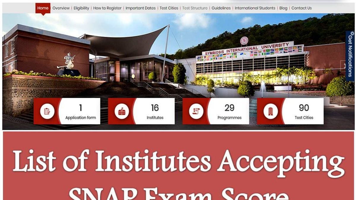 List of Institutes Accepting SNAP Exam Score